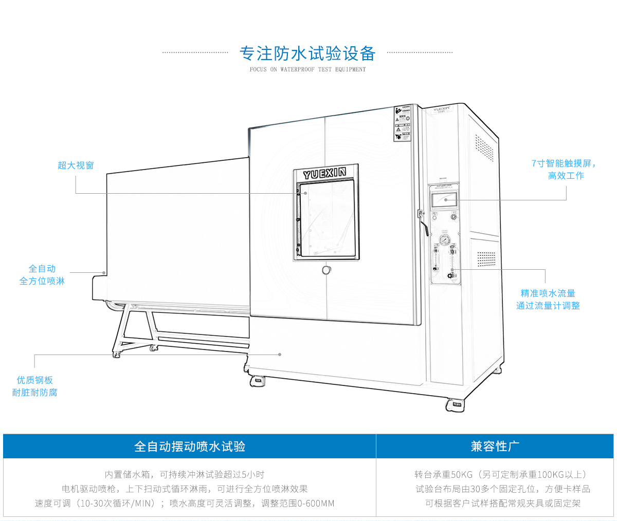 Automatic water spray test chamber